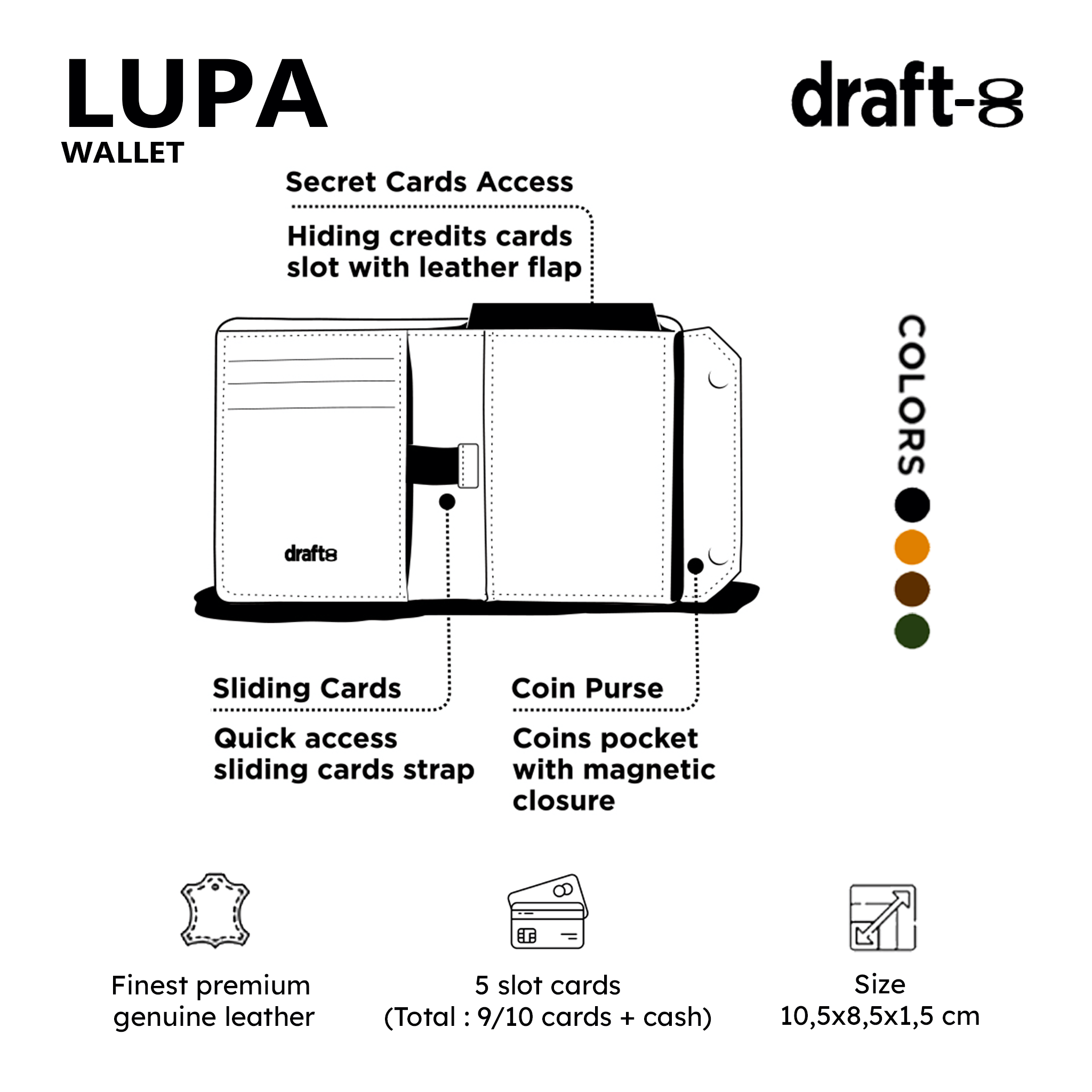 Wallet LUPA – Vertical Bifold Leather Wallet by Draft-8 – draft-8