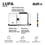 Load image into Gallery viewer, Wallet LUPA
