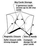 Load image into Gallery viewer, Illustration of a bifold Draft8 wallet with sliding card access and external cash pocket for organized, compact storage
