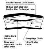 Load image into Gallery viewer, Illustration of the Draft8 wallet&#39;s second hidden cash slot with leather flap and multiple card storage features
