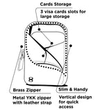 Load image into Gallery viewer, Wallet diagram showing dual card slots and slim profile with a quick-access center sliding mechanism by Draft8

