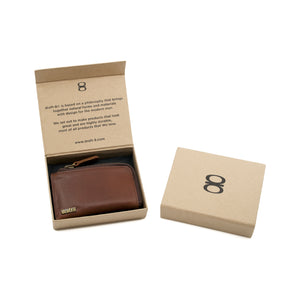 leather, leather wallets, wallet, mens wallet, minimalist wallet, leather bags, shop, card holder, draft-8